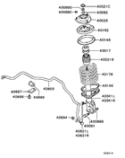 Front susp strut & spring