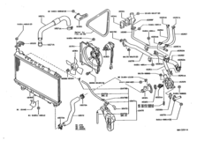 Radiator & Water Outlet
