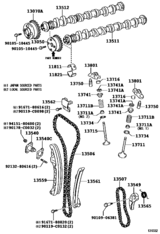 Camshaft & Valve