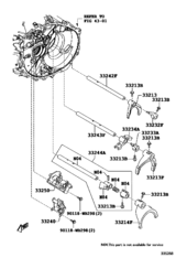 Gear Shift Fork & Lever Shaft (Mtm)