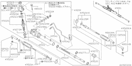Power steering gear