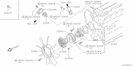 Water pump, cooling fan & thermostat