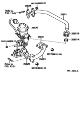 Exhaust Gas Recirculation System