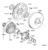 Torque Converter, Front Oil Pump & Chain (Atm)