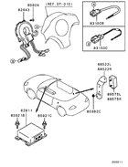 Relay,flasher & sensor
