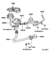 Exhaust Gas Recirculation System