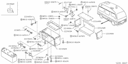 battery & box