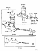 Brake master cylinder