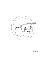 Cruise Control (Auto Drive)