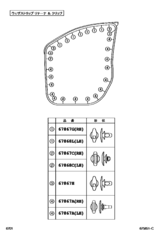 Front Door Panel & Glass