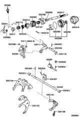 Gear Shift Fork & Lever Shaft (Mtm)