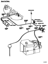 Heating & Air Conditioning - Vacuum Piping
