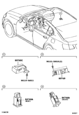 Tire Pressure Warning System