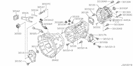 Transmission case & clutch release