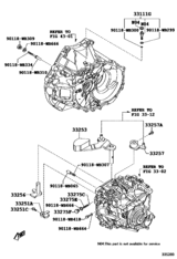 Gear Shift Fork & Lever Shaft (Mtm)