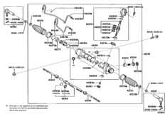 Front Steering Gear & Link