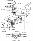 Oil pump & oil filter