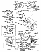 Engine mounting & support