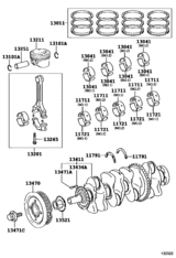 Crankshaft & Piston