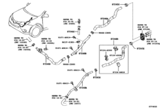 Heating & Air Conditioning - Water Piping