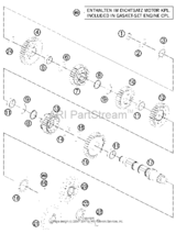 Transmission Ii - Countershaft