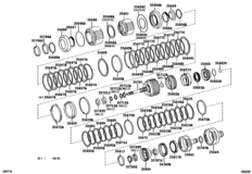 Brake Band & Multiple Disc Clutch (Atm)