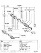 Front axle drive shaft