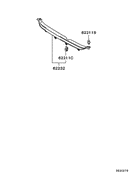 Radiator grille,headlamp bezel