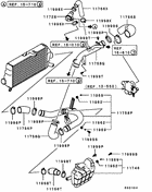 Turbocharger & supercharger