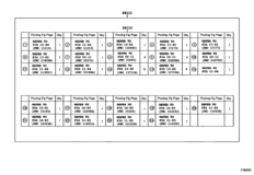 Engine Overhaul Gasket Kit