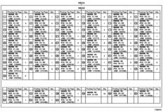 Engine Overhaul Gasket Kit