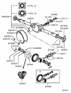 Rear axle differential