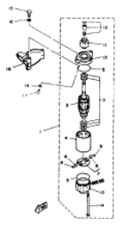 Starting motor