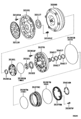 Torque Converter, Front Oil Pump & Chain (Atm)