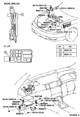Electronic Controled Diesel (Ecd)