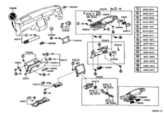 Instrument Panel & Glove Compartment