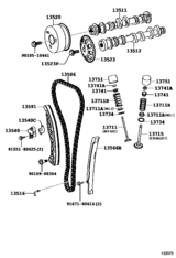 Camshaft & Valve