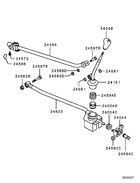 M/t floor shift linkage