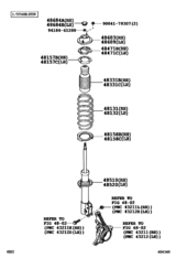 Front Spring & Shock Absorber