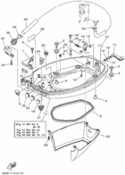 Bottom cowling