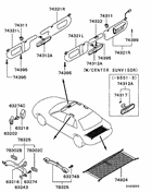 Mirror,grips & sunvisor