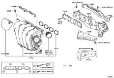 Manifold