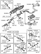 Exhaust pipe & muffler