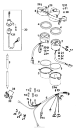 Speedo-, Tachometer