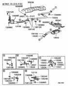 Exhaust pipe & muffler