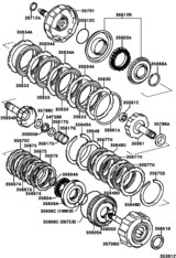 Brake Band & Multiple Disc Clutch (Atm)
