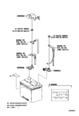 Battery & Battery Cable