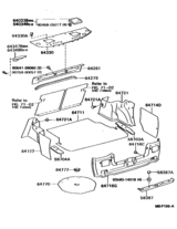 Package Tray Panel & Luggage Compartment Mat