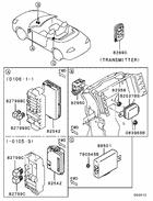 Relay,flasher & sensor