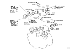 Exhaust Gas Recirculation System